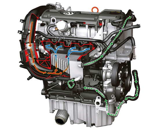 Что такое двигатель TSI? Как она разработана и каковы ее сильные и слабые стороны?